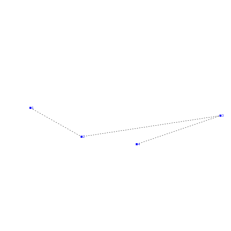 Flugauswertung